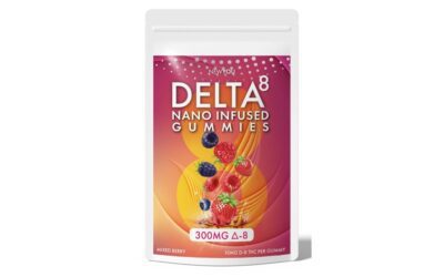 NEWYOU CBD Delta-8 THC Infused Gummies