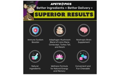 Apetropics Genius Chews &ndash; Immune Support and Nootropic Brain Supplement