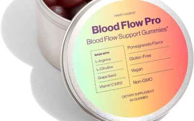 Habit + Habitat Blood Flow Pro Circulation Gummies Review