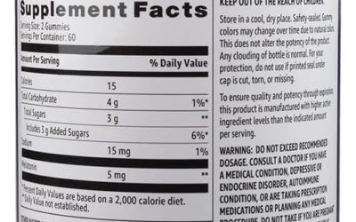 Amazon Basics Melatonin 5mg Gummies Review