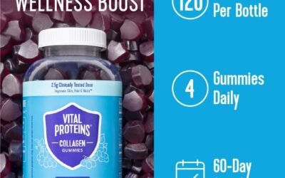 Vital Proteins Collagen Gummies Review