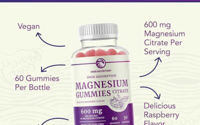 Magnesium Citrate Gummies Review