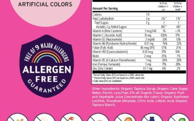 Vitamin Friends Multivitamin Gummies Review