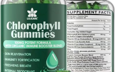 Chlorophyll Gummies Review