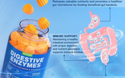 Neviss Digestive Enzyme Supplement Gummies